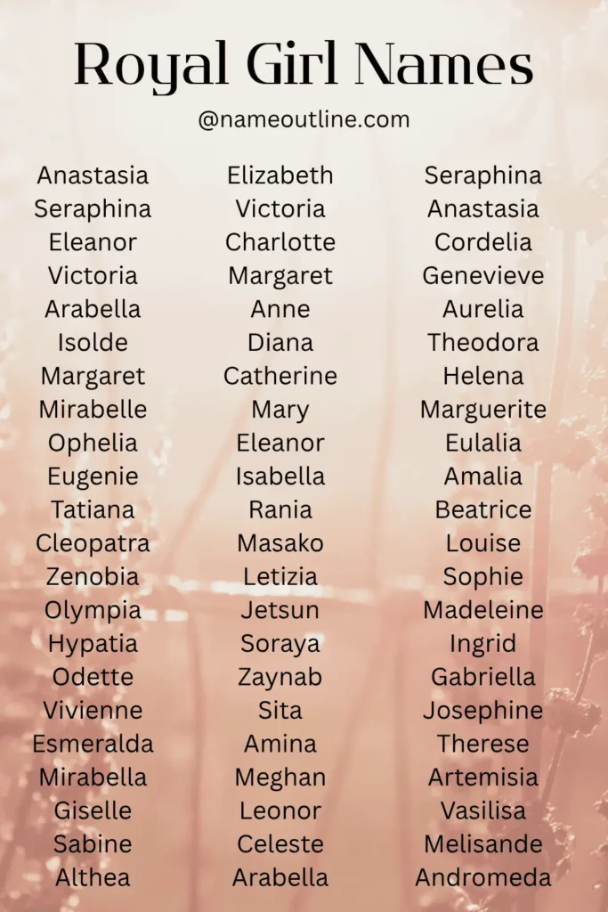 royal girl names -